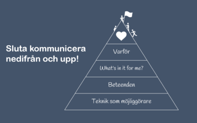 Sluta prata om ytterligare ett system